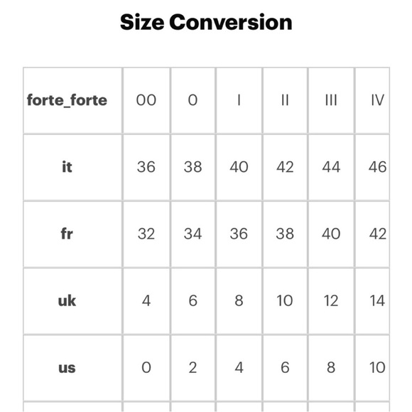 Forte Forte Woven Bib Long Sleeved Shirt Size 6 NWT Black Multicolor - Picture 6 of 6